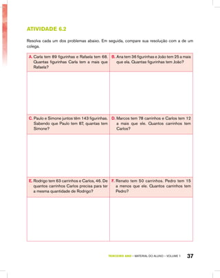 TERCEIRO ano – material do aluno – VOLUME 1 37
Atividade 6.2
Resolva cada um dos problemas abaixo. Em seguida, compare sua resolução com a de um
colega.
A. Carla tem 89 figurinhas e Rafaela tem 68.
Quantas figurinhas Carla tem a mais que
Rafaela?
B. Ana tem 36 figurinhas e João tem 25 a mais
que ela. Quantas figurinhas tem João?
C. Paulo e Simone juntos têm 143 figurinhas.
Sabendo que Paulo tem 87, quantas tem
Simone?
D. Marcos tem 78 carrinhos e Carlos tem 12
a mais que ele. Quantos carrinhos tem
Carlos?
E. Rodrigo tem 63 carrinhos e Carlos, 46. De
quantos carrinhos Carlos precisa para ter
a mesma quantidade de Rodrigo?
F. Renato tem 50 carrinhos. Pedro tem 15
a menos que ele. Quantos carrinhos tem
Pedro?
 