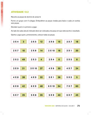 TERCEIRO ano – material do aluno – VOLUME 1 71
Atividade 12.2
Recorte as peças de dominó do anexo 5.
Forme um grupo com 4 colegas. Embaralhem as peças viradas para baixo e cada um sorteia
seis peças.
Decidam quem é o primeiro a jogar.
Ao lado de cada cálculo indicado deve ser colocada uma peça em que está escrito o resultado.
Ganha o jogo quem, primeiramente, colocar todas as peças.
3 X 4 3 3 X 5 12 3 X 6 15 3 X 7 18
2 X 7 10 2 X 8 14 2 X 10 16 3 X 1 20
2 X 2 49 2 X 3 4 2 X 4 6 2 X 5 8
3 X 9 21 3 X 10 27 4 X 6 30 4 X 7 24
4 X 8 28 4 X 9 32 5 X 1 36 5 X 5 5
6 X 8 42 6 X 9 48 6 X 10 54 7 X 7 60
5 X 7 25 5 X 8 35 5 X 9 40 6 X 7 45
 