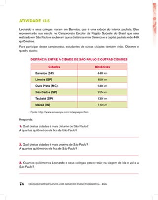 educação matemática nos anos iniciais do ensino fundamental – EMAI74
Atividade 12.5
Leonardo e seus colegas moram em Barretos, que é uma cidade do interior paulista. Eles
representarão sua escola no Campeonato Escolar da Região Sudeste do Brasil que será
realizado em São Paulo e souberam que a distância entre Barretos e a capital paulista é de 440
quilômetros.
Para participar desse campeonato, estudantes de outras cidades também virão. Observe o
quadro abaixo:
Distância entre a Cidade de São Paulo e outras Cidades
Cidades Distâncias
Barretos (SP) 440 km
Limeira (SP) 150 km
Ouro Preto (MG) 630 km
São Carlos (SP) 255 km
Taubaté (SP) 130 km
Macaé (RJ) 610 km
Fonte: http://www.emsampa.com.br/xspxspint.htm
Responda:
1. Qual destas cidades é mais distante de São Paulo?
A quantos quilômetros ela fica de São Paulo?
2. Qual destas cidades é mais próxima de São Paulo?
A quantos quilômetros ela fica de São Paulo?
3. Quantos quilômetros Leonardo e seus colegas percorrerão na viagem de ida e volta a
São Paulo?
 