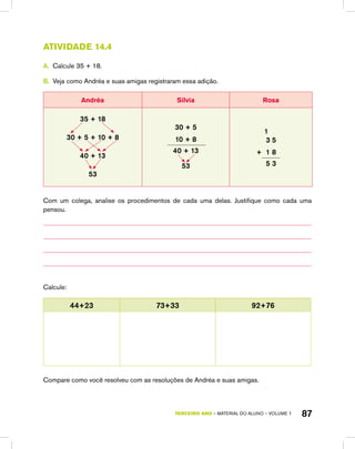 TERCEIRO ano – material do aluno – VOLUME 1 87
Atividade 14.4
A.	 Calcule 35 + 18.
B.	 Veja como Andréa e suas amigas registraram essa adição.
Andréa Sílvia Rosa
35 + 18
30 + 5 + 10 + 8
40 + 13
53
30 + 5
10 + 8
40 + 13
53
1
3 5
+ 1 8
5 3
Com um colega, analise os procedimentos de cada uma delas. Justifique como cada uma
pensou.
Calcule:
44+23 73+33 92+76
Compare como você resolveu com as resoluções de Andréa e suas amigas.
 