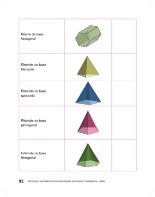 educação matemática nos anos iniciais do ensino fundamental – EMAI92
Prisma de base
hexagonal
Pirâmide de base
triangular
Pirâmide de base
quadrada
Pirâmide de base
pentagonal
Pirâmide de base
hexagonal
 