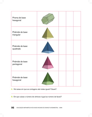 educação matemática nos anos iniciais do ensino fundamental – EMAI96
Prisma de base
hexagonal
Pirâmide de base
triangular
Pirâmide de base
quadrada
Pirâmide de base
pentagonal
Pirâmide de base
hexagonal
A.	 Há caixas em que as contagens são todas iguais? Quais?
B.	 Em que caixas o número de vértices é igual ao número de faces?
 