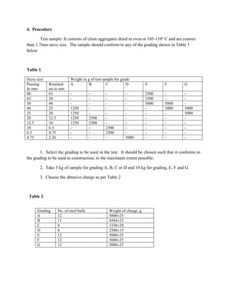 4. Procedure
Test sample: It consists of clean aggregates dried in oven at 105-110o
C and are coarser
than 1.7mm sieve size. The sample should conform to any of the grading shown in Table 1
below
Table 1.
Sieve size Weight in g of test sample for grade
Passing
In mm
Retained
on in mm
A B C D E F G
80 63 - - - - 2500 - -
63 50 - - - - 2500 - -
50 40 - - - - 5000 5000 -
40 25 1250 - - - - 5000 5000
25 20 1250 - - - - - 5000
20 12.5 1250 2500 - - - - -
12.5 10 1250 2500 - - - - -
10 6.3 - - 2500 - - - -
6.3 4.75 - - 2500 - - - -
4.75 2.36 - - - 5000 - - -
1. Select the grading to be used in the test. It should be chosen such that it conforms to
the grading to be used in construction, to the maximum extent possible.
2. Take 5 kg of sample for grading A, B, C or D and 10 kg for grading, E, F and G.
3. Choose the abrasive charge as per Table 2
Table 2
Grading No. of steel balls Weight of charge, g
A 12 5000±25
B 11 4584±25
C 8 3330±20
D 6 2500±15
E 12 5000±25
F 12 5000±25
G 12 5000±25
 