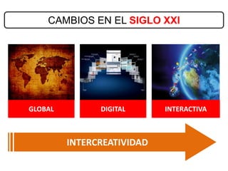 CAMBIOS EN EL SIGLO XXI




GLOBAL         DIGITAL      INTERACTIVA



         INTERCREATIVIDAD
 