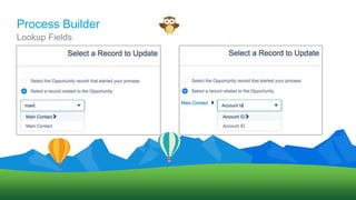 Process Builder
Lookup Fields
 