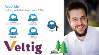 About Me
Building with Salesforce since 2014
 