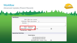 Advanced Update (Parent Record)
Workflow
 