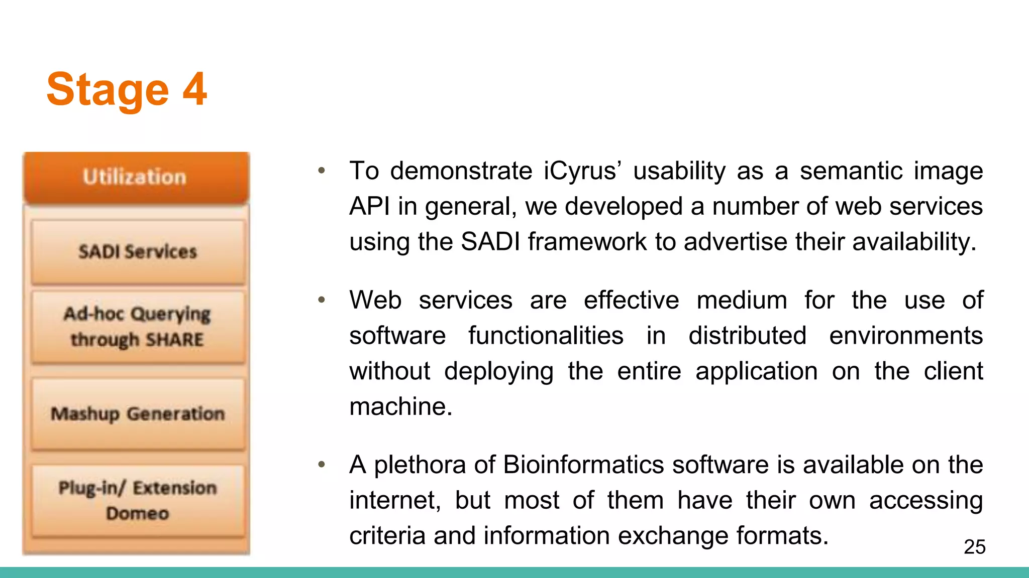 Stage 4
• To demonstrate iCyrus’ usability as a semantic image
API in general, we developed a number of web services
using the SADI framework to advertise their availability.
• Web services are effective medium for the use of
software functionalities in distributed environments
without deploying the entire application on the client
machine.
• A plethora of Bioinformatics software is available on the
internet, but most of them have their own accessing
criteria and information exchange formats. 25
 