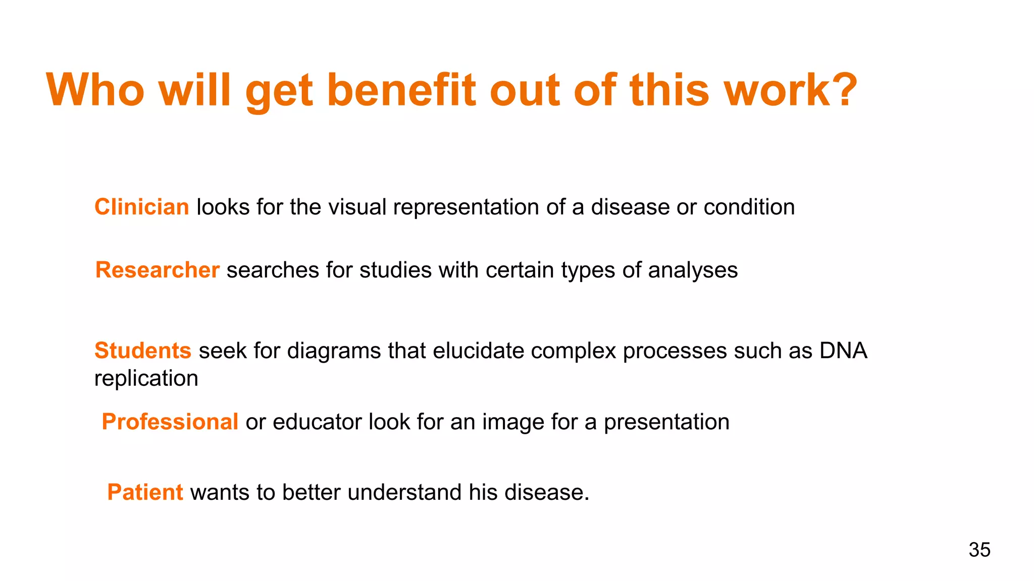 Who will get benefit out of this work?
35
Clinician looks for the visual representation of a disease or condition
Researcher searches for studies with certain types of analyses
Students seek for diagrams that elucidate complex processes such as DNA
replication
Professional or educator look for an image for a presentation
Patient wants to better understand his disease.
 