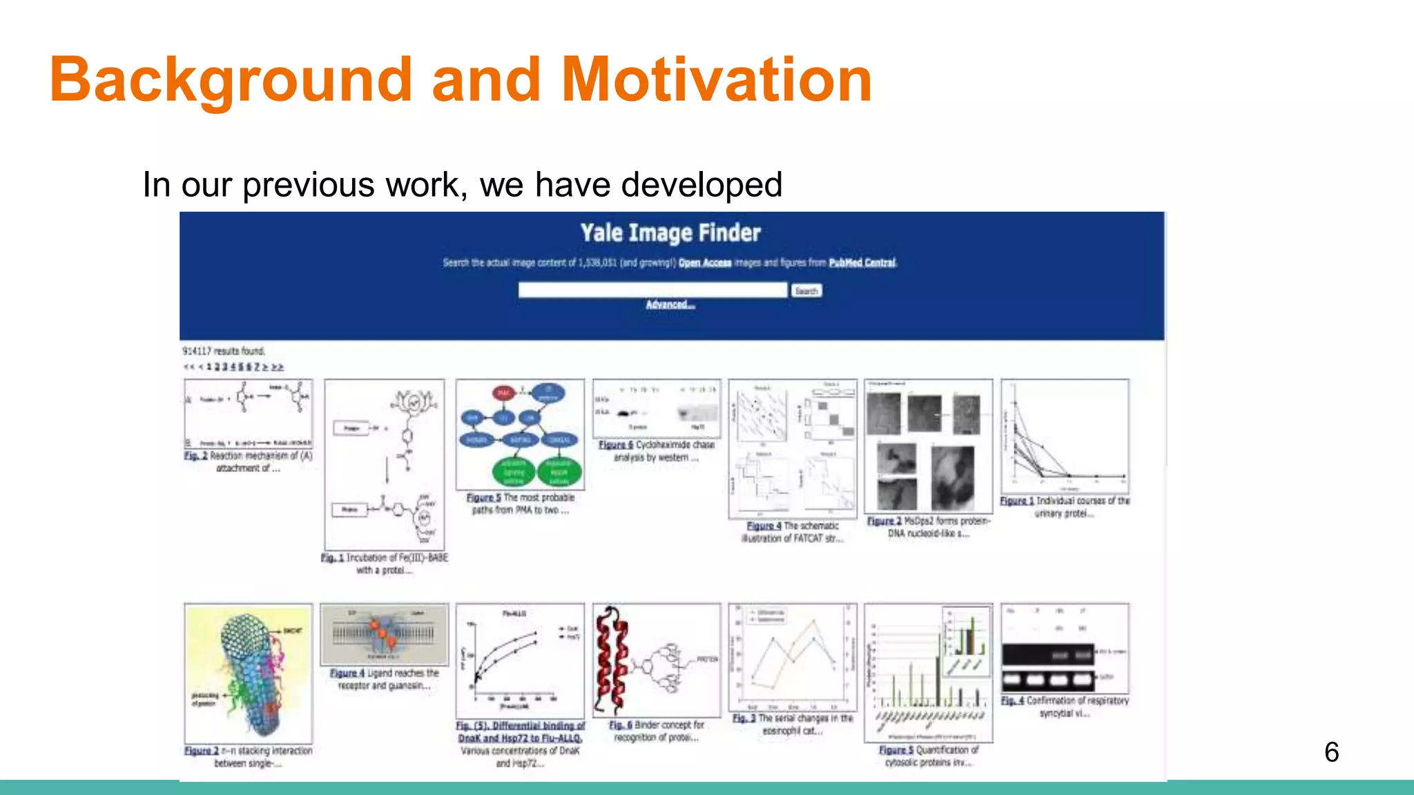 Background and Motivation
6
In our previous work, we have developed
 