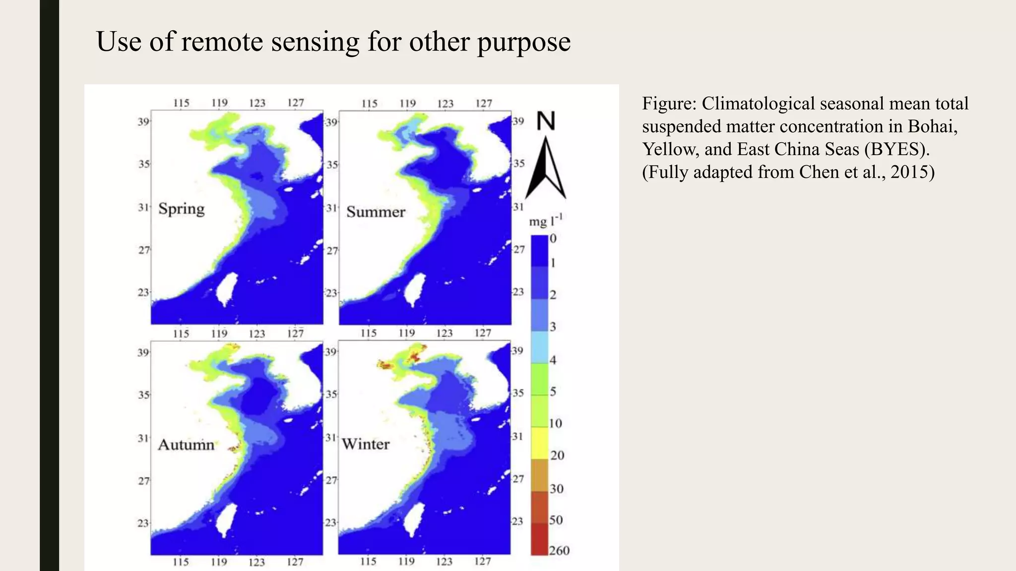 Use of remote sensing for other purpose
Figure: Climatological seasonal mean total
suspended matter concentration in Bohai,
Yellow, and East China Seas (BYES).
(Fully adapted from Chen et al., 2015)
 