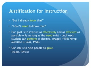 Justification for Instruction “ But I already  know  that” “ I don’t  need  to know that” Our goal is to instruct as  effectively  and as  efficient  as possible only as long as the  need  exist – until each student can  perform  as desired. (Mager, 1995; Kemp, Morrison & Ross, 1998) Our job is to help people to  grow . (Mager, 1995:5) 
