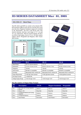 ID Innovations EM module series V21




ID SERIES DATASHEET Mar 01, 2005

  ID-2/ID-12            Brief Data
The ID2. ID12 and ID20 are similar to the obsolete ID0,
ID10 and ID15 MK(ii) series devices, but they have extra
pins that allow Magnetic Emulation output to be included
in the functionality. The ID-12 and ID-20 come with
internal antennas, and have read ranges of 12+ cm and
16+ cm, respectively. With an external antenna, the ID-2
can deliver read ranges of up to 25 cm. All three readers
support ASCII, Wiegand26 and Magnetic ABA Track2
data formats.
                 ID2 / ID12 / ID20 PIN-OUT
                                         1.    GND
                                         2.    RES (Reset Bar)
                                         3.    ANT (Antenna)
                                         4.    ANT (Antenna)
                                         5.    CP
                                         6.    Future
                                         7.    +/- (Format Selector)
                                         8.    D1 (Data Pin 1)
                                         9.    D0 (Data Pin 0)
                                         10.   LED (LED / Beeper)
                                         11.   +5V



Operational and Physical Characteristics
 Parameters        ID-2                                             ID-12                           ID-20
 Read Range                   N/A (no internal antenna)             12+ cm                          16+ cm
 Dimensions                   21 mm x 19 mm x 6 mm                  26 mm x 25 mm x 7 mm            40 mm x 40 mm x 9 mm
 Frequency                    125 kHz                               125 kHz                         125 kHz
 Card Format                  EM 4001 or compatible                 EM 4001 or compatible           EM 4001 or compatible
 Encoding                     Manchester 64-bit, modulus 64         Manchester 64-bit, modulus 64   Manchester 64-bit, modulus 64
 Power Requirement            5 VDC @ 13mA nominal                  5 VDC @ 30mA nominal            5 VDC @ 65mA nominal
 I/O Output Current           +/-200mA PK                           -                               -

 Voltage Supply Range         +4.6V through +5.4V                   +4.6V through +5.4V             +4.6V through +5.4V


Pin Description & Output Data Formats
 Pin
         Description              ASCII                                        Magnet Emulation Wiegand26
 No.
               Zero Volts and Tuning Capacitor
 Pin 1                                                GND 0V                   GND 0V                        GND 0V
               Ground
 Pin 2         Strap to +5V                           Reset Bar                Reset Bar                     Reset Bar
               To External Antenna and Tuning
 Pin 3                                                Antenna                  Antenna                       Antenna
               Capacitor
 Pin 4         To External Antenna                    Antenna                  Antenna                       Antenna
 Pin 5         Card Present                           No function              Card Present   *              No function
 
