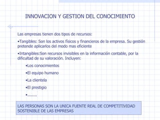 INNOVACION Y GESTION DEL CONOCIMIENTO LAS PERSONAS SON LA UNICA FUENTE REAL DE COMPETITIVIDAD SOSTENIBLE DE LAS EMPRESAS Las empresas tienen dos tipos de recursos : Tangibles : Son los activos físicos y financieros de la empresa. Su gestión pretende aplicarlos del modo mas eficiente Intangibles:Son recursos invisibles en la información contable, por la dificultad de su valoración. Incluyen: Los conocimientos El equipo humano La clientela El prestigio ........ 