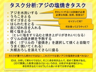 タスク分析:アジの塩焼きタスク
 アジを水洗いする
 うろこをとる
 ゼイゴをとる
 はらわたをとる
 皮に切れ目を入れる
 軽く塩をふる
 （ヒレに塩をすり込むと焼き上がりがきれいになる）
 グリルの焼き網を予熱する
 焼く（グリルの「姿焼き」を選択して焼くと自動で
うまく焼いてくれる）
 大根おろしを添えてさらに盛る
©2013 Minoru Uchida@lbsstudio 17
きれいにするには訓練が必要
必要な知識、技術、態度は?
ゼイゴって何?
何を使ってどうやって?
タスクが書けたら終わりではない。これだけでは旨いアジの塩焼きは食べれない
IDは、分析して終わりではなく、そこに命を吹き込んで、初めて意味がある。
(IDで開発した教育は面白くないというのは、分析が中途半端だから。
命を吹き込むにはどうしたら良いかまで分析が必要)
 