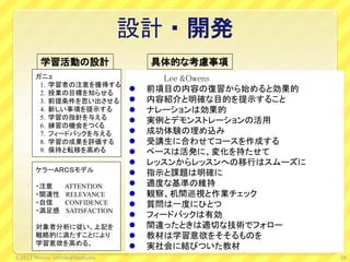 設計・開発
Lee &Owens
 前項目の内容の復習から始めると効果的
 内容紹介と明確な目的を提示すること
 ナレーションは効果的
 実例とデモンストレーションの活用
 成功体験の埋め込み
 受講生に合わせてコースを作成する
 ペースは活発に、変化を持たせて
 レッスンからレッスンへの移行はスムーズに
 指示と課題は明確に
 適度な基準の維持
 観察、机間巡視と作業チェック
 質問は一度にひとつ
 フィードバックは有効
 間違ったときは適切な技術でフォロー
 教材は学習意欲をそそるものを
 実社会に結びついた教材
学習活動の設計
ガニェ
1．学習者の注意を獲得する
2．授業の目標を知らせる
3．前提条件を思い出させる
4．新しい事項を提示する
5．学習の指針を与える
6．練習の機会をつくる
7．フィードバックを与える
8．学習の成果を評価する
9．保持と転移を高める
ケラーＡＲＣＳモデル
・注意 ATTENTION
・関連性 RELEVANCE
・自信 CONFIDENCE
・満足感 SATISFACTION
対象者分析に従い、上記を
戦略的に満たすことにより
学習意欲を高める。
具体的な考慮事項
26©2013 Minoru Uchida@lbsstudio
 