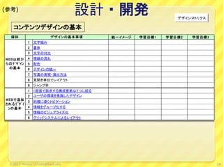 設計・開発
コンテンツデザインの基本
デザインマトリクス
統一イメージ 学習目標1 学習目標2 学習目標3
1 文字組み
2 書体
3 文字の対比
4 視線の流れ
5 配色
6 デザインの統一
7 写真の表現・演出方法
8 見開き単位でレイアウト
9 ジャンプ率
1 1画面で訴求する構成要素は７つに絞る
2 ユーザの環境を意識したデザイン
（フォントサイズ・ブラウザ・解像度）3 的確に導くナビゲーション
4 情報をグループ化する
5 情報のビジュアライズ化
6 グリッドシステムによるレイアウト
WEBで追加
されるﾃﾞｻﾞｲ
ﾝの基本
媒体 デザインの基本事項
WEB以前か
らのﾃﾞｻﾞｲﾝ
の基本
28©2013 Minoru Uchida@lbsstudio
(参考)
 