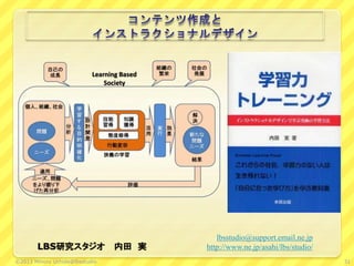 lbsstudio@support.email.ne.jp
http://www.ne.jp/asahi/lbs/studio/LBS研究スタジオ 内田 実
31©2013 Minoru Uchida@lbsstudio
 