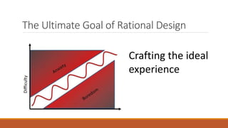 The Ultimate Goal of Rational Design
Crafting the ideal
experience
 
