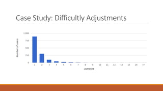 Case Study: Difficultly Adjustments
 
