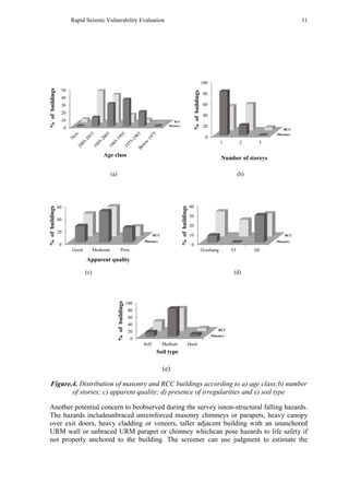 Id 165-rapid seismic vulnerability evaluation of residential buildings ...