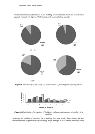Id 165-rapid seismic vulnerability evaluation of residential buildings ...