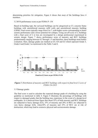 Id 165-rapid seismic vulnerability evaluation of residential buildings ...