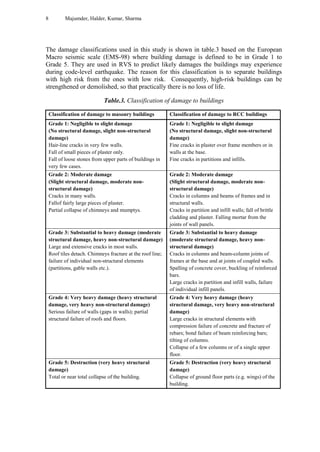 Id 165-rapid seismic vulnerability evaluation of residential buildings ...