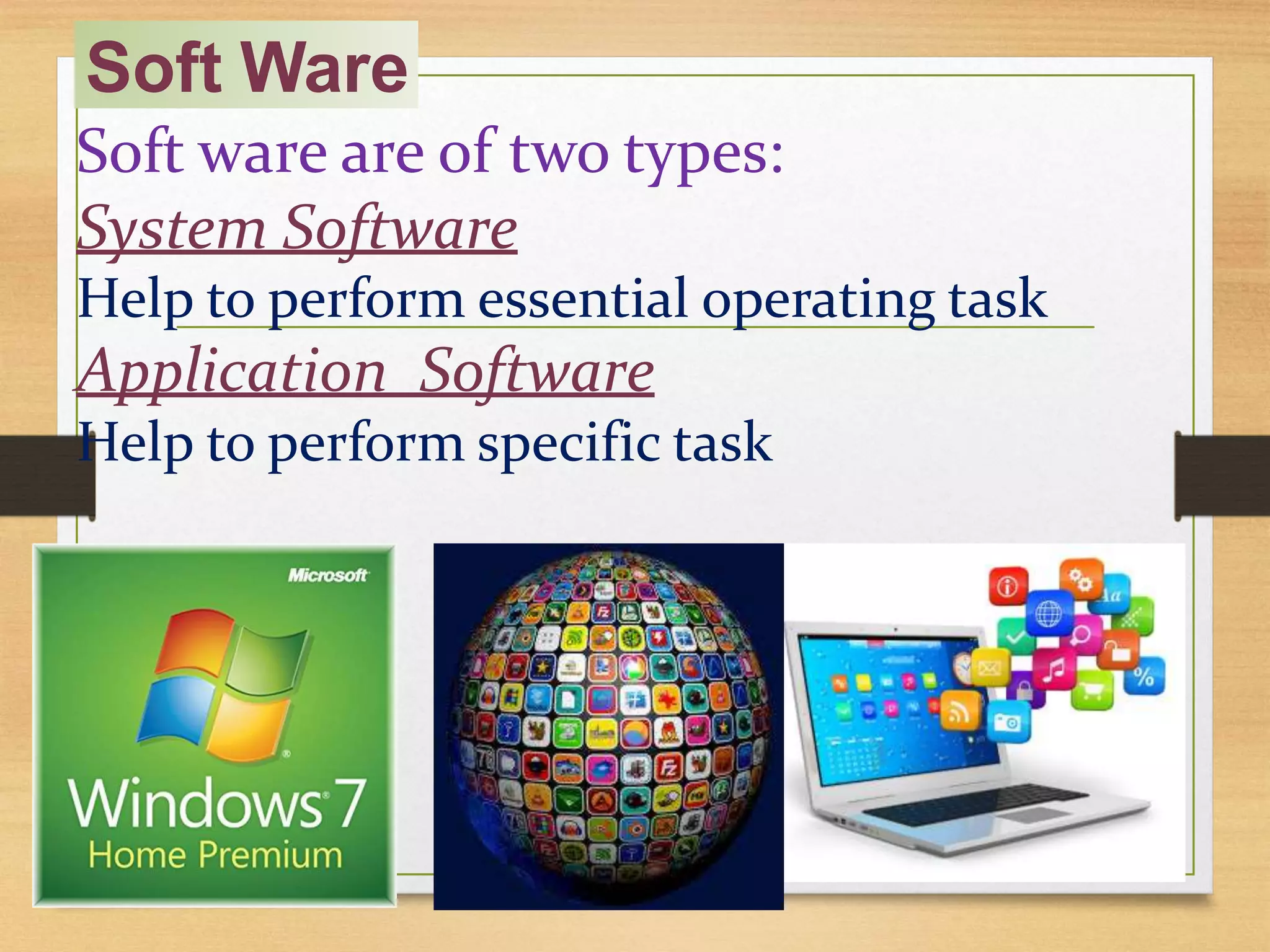 Soft Ware
Soft ware are of two types:
System Software
Help to perform essential operating task
Application Software
Help to perform specific task
 