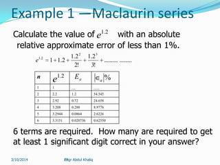 28
Example 1 —Maclaurin series
Calculate the value of 2.1
e with an absolute
relative approximate error of less than 1%.
...................
!3
2.1
!2
2.1
2.11
32
2.1
e
n
1 1 __ ___
2 2.2 1.2 54.545
3 2.92 0.72 24.658
4 3.208 0.288 8.9776
5 3.2944 0.0864 2.6226
6 3.3151 0.020736 0.62550
aE %a
2.1
e
6 terms are required. How many are required to get
at least 1 significant digit correct in your answer?
Engr Abdul Khaliq3/10/2014
 