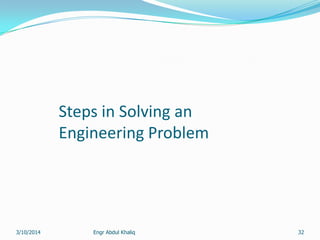 Steps in Solving an
Engineering Problem
Engr Abdul Khaliq 323/10/2014
 