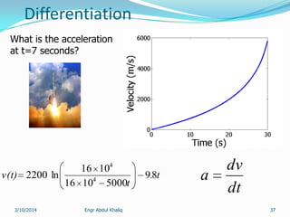 Differentiation
t.
t
v(t) 89
50001016
1016
ln2200 4
4
Engr Abdul Khaliq 37
What is the acceleration
at t=7 seconds?
dt
dv
a
3/10/2014
 