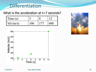 Differentiation
Time (s) 5 8 12
Vel (m/s) 106 177 600
dt
dv
a
Engr Abdul Khaliq 38
What is the acceleration at t=7 seconds?
3/10/2014
 