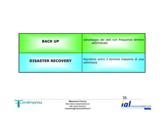 BACK UP salvataggio dei dati con frequenza almeno 
settimanale 
Ripristino entro il termine massimo di una 
Massimo Farina 
http://www.massimofarina.it/ 
http://www.diricto.it/ 
massimo@massimofarina.it 
36 
DISASTER RECOVERY settimana 
 