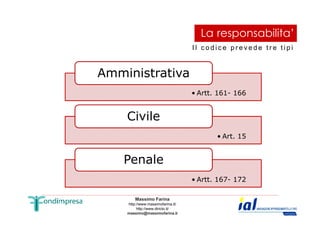 La responsabilita’ 
I l c o d i c e p r e v e d e t r e t i p i 
• Artt. 161- 166 
Amministrativa 
Civile 
Massimo Farina 
http://www.massimofarina.it/ 
http://www.diricto.it/ 
massimo@massimofarina.it 
39 
• Art. 15 
• Artt. 167- 172 
Penale 
 