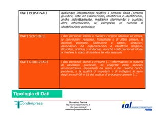 DATI PERSONALI qualunque informazione relativa a persona fisica [persona 
giuridica, ente od associazione] identificata o identificabile, 
anche indirettamente, mediante riferimento a qualsiasi 
altra informazione, ivi compreso un numero di 
identificazione personale 
DATI SENSIBILI i dati personali idonei a rivelare l'origine razziale ed etnica, 
le convinzioni religiose, filosofiche o di altro genere, le 
opinioni politiche, l'adesione a partiti, sindacati, 
associazioni od organizzazioni a carattere religioso, 
filosofico, politico o sindacale, nonchè i dati personali idonei 
a rivelare lo stato di salute e la vita sessuale 
DATI GIUDIZIARI i dati personali idonei a rivelare […] informazioni in materia 
di casellario giudiziale, di anagrafe delle sanzioni 
amministrative dipendenti da reato e dei relativi carichi 
pendenti, o la qualità di imputato o di indagato ai sensi 
degli articoli 60 e 61 del codice di procedura penale […] 
Massimo Farina 
http://www.massimofarina.it/ 
http://www.diricto.it/ 
massimo@massimofarina.it 
Tipologia di Dati 
 