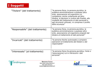 “Titolare” (del trattamento) “la persona fisica, la persona giuridica, la 
pubblica amministrazione e qualsiasi altro 
ente, associazione od organismo cui 
competono, anche unitamente ad altro 
titolare, le decisioni in ordine alle finalità, alle 
modalità del trattamento di dati personali e 
agli strumenti utilizzati, ivi compreso il profilo 
della sicurezza” 
“Responsabile” (del trattamento) “la persona fisica, la persona giuridica, la 
pubblica amministrazione e qualsiasi altro 
ente, associazione od organismo preposti dal 
titolare al trattamento di dati personali” 
I Soggetti 
“Incaricati” (del trattamento) “le persone fisiche autorizzate a compiere 
operazioni di trattamento dal titolare o dal 
responsabile” 
“Interessato” (al trattamento) “la persona fisica [la persona giuridica, l'ente o 
l'associazione] cui si riferiscono i dati 
personali” 
Massimo Farina 
http://www.massimofarina.it/ 
http://www.diricto.it/ 
massimo@massimofarina.it 
 