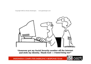 INDONESIA COMPUTER EMERGENCY RESPONSE TEAM
 