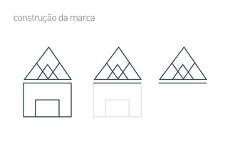 construção da marca
 