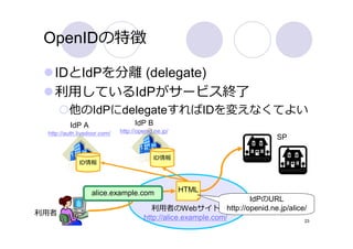 OpenIDの特徴

   IDとIdPを分離 (delegate)
   利⽤しているIdPがサービス終了
         他のIdPにdelegateすればIDを変えなくてよい
         IdP A                     IdP B
 http://auth.livedoor.com/   http://openid.ne.jp/
                                                                               SP

                                           ID情報
             ID情報




                  alice.example.com                 HTML
                                                                       IdPのURL
                                         利⽤者のWebサイト http://auth.livedoor.com/
                                                               http://openid.ne.jp/alice/
利⽤者
                                      http://alice.example.com/                         23
 