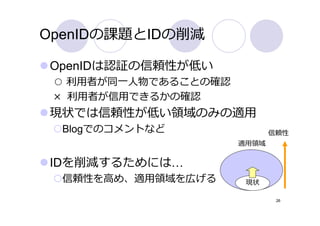 OpenIDの課題とIDの削減

OpenIDは認証の信頼性が低い
 ○ 利⽤者が同⼀⼈物であることの確認
 × 利⽤者が信⽤できるかの確認
現状では信頼性が低い領域のみの適⽤
  Blogでのコメントなど               信頼性
                      適⽤領域


IDを削減するためには…
  信頼性を⾼め、適⽤領域を広げる      現状

                              26
 