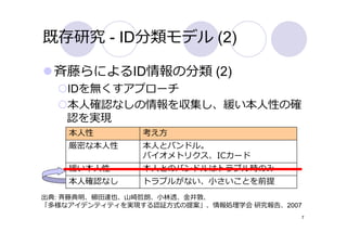 既存研究 - ID分類モデル (2)

  ⻫藤らによるID情報の分類 (2)
    IDを無くすアプローチ
    本⼈確認なしの情報を収集し、緩い本⼈性の確
    認を実現
    本⼈性         考え⽅
    厳密な本⼈性      本⼈とバンドル。
                バイオメトリクス、ICカード
    緩い本⼈性       本⼈とのバンドルはトラブル時のみ
    本⼈確認なし      トラブルがない、⼩さいことを前提
出典: ⻫藤典明、櫛⽥達也、⼭崎哲朗、⼩林透、⾦井敦、
「多様なアイデンティティを実現する認証⽅式の提案」、情報処理学会 研究報告、2007
                                         7
 