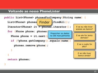 Voltando ao nosso PhoneLister
public List<Phone> phonesForCompany(String name) {
                       Finder
    List<Phone> phones = finder.findAll();
    Iterator<Phone> it = phones.iterator();             E se eu não tiver
                                                        acesso ao banco?
    for (Phone phone: phones) {
                                   Preencher os dados
        Phone phone =   it.next(); no DB manualmente    E se ele for lento
                                                            demais?
        if (!phone.getCompany().equals(name)) {
                                                         E se o custo for
            phones.remove(phone);                             alto?
        }
                                                         E se não tiver
    }                                                    banco ainda?

    return phones;
}

                                                                             15
 