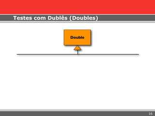 Testes com Dublês (Doubles)


                  Double




                              16
 