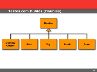 Testes com Dublês (Doubles)


                   Double




Dummy
          Stub      Spy        Mock   Fake
Object




                                             16
 