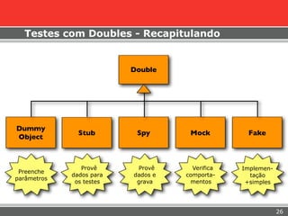 Testes com Doubles - Recapitulando


                          Double




Dummy
               Stub        Spy       Mock         Fake
Object



                Provê      Provê      Verifica   Implemen-
 Preenche
             dados para   dados e   comporta-      tação
parâmetros
              os testes    grava     mentos       +simples




                                                             26
 