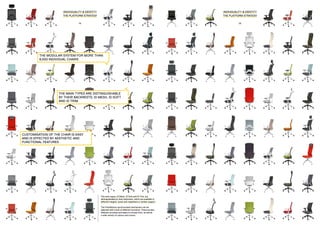 INDIVIDUALITY & IDENTITY
THE PLATFORM STRATEGY
16
THE MODULAR SYSTEM FOR MORE THAN
8,000 INDIVIDUAL CHAIRS
THE MAIN TYPES ARE DISTINGUISHABLE
BY THEIR BACKRESTS: ID MESH, ID SOFT
AND ID TRIM
CUSTOMISATION OF THE CHAIR IS EASY
AND IS EFFECTED BY AESTHETIC AND
FUNCTIONAL FEATURES
INDIVIDUALITY & IDENTITY
THE PLATFORM STRATEGY
25
The main types, ID Mesh, ID Soft and ID Trim, are
distinguishable by their backrests, which are available in
different heights, some with headrests or lumbar support.
The FlowMotion synchronised mechanism can be
selected with a host of different functions. There are also
different armrests and bases to choose from, as well as
a wide variety of colours and covers.
 