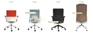 INDIVIDUALITY & IDENTITY
ID SOFT
19
HEIGHT – ADJUSTABLE
BACKREST
INDIVIDUALITY & IDENTITY
ID MESH
20
LUMBAR REGION SUPPORT,
FLEXIBILITY IN UPPER
BACKREST AREA
CUSHIONING EFFECT
AND VENTILATION
INDIVIDUALITY & IDENTITY
ID TRIM L
22
MANAGEMENT CHAIR
INDIVIDUALITY & IDENTITY
ID TRIM
21
HEIGHT – ADJUSTABLE
LUMBAR SUPPORT
 