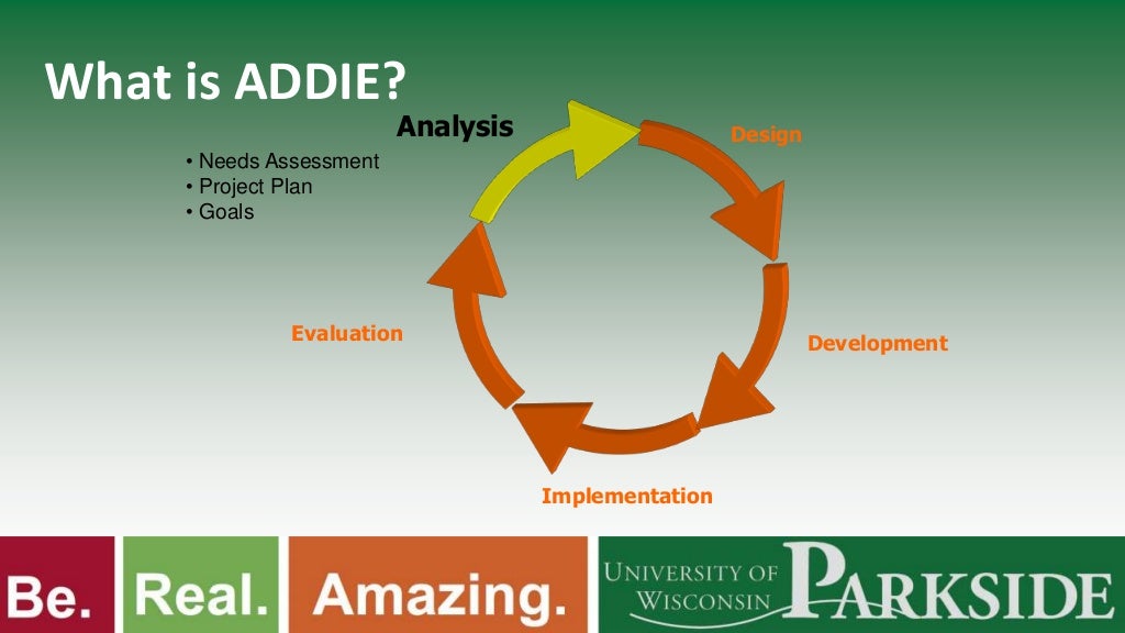 Instructional Design