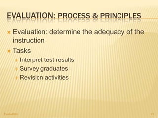 Instructional Design Principles | PPTX